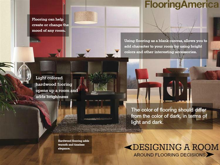 flooring design